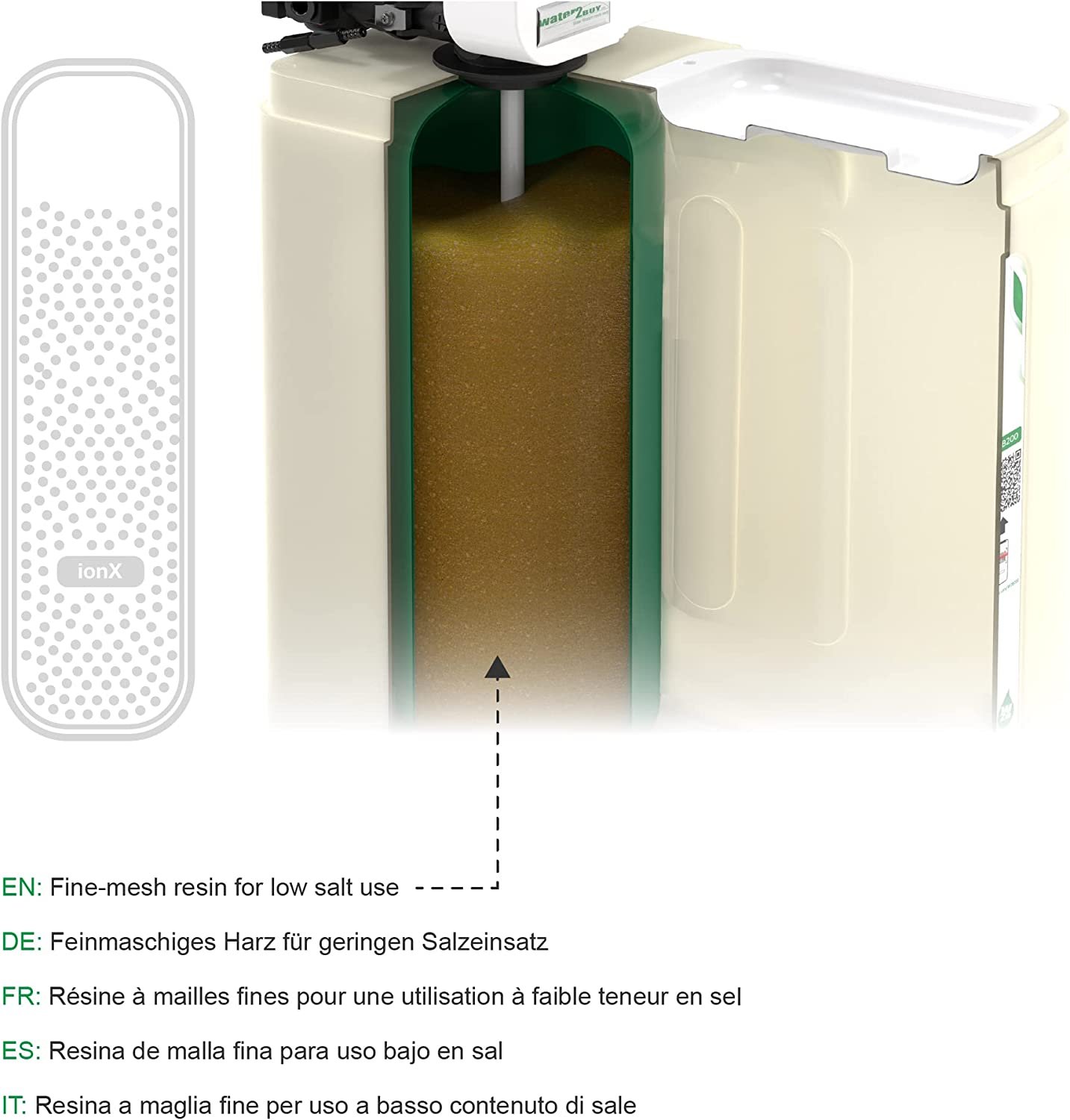 Adoucisseur d’eau Water2Buy W2B800