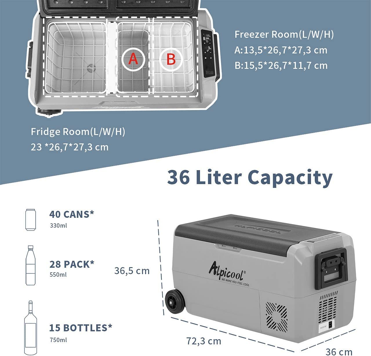 Alpicool T36 36L Glaciere Électrique à Compression