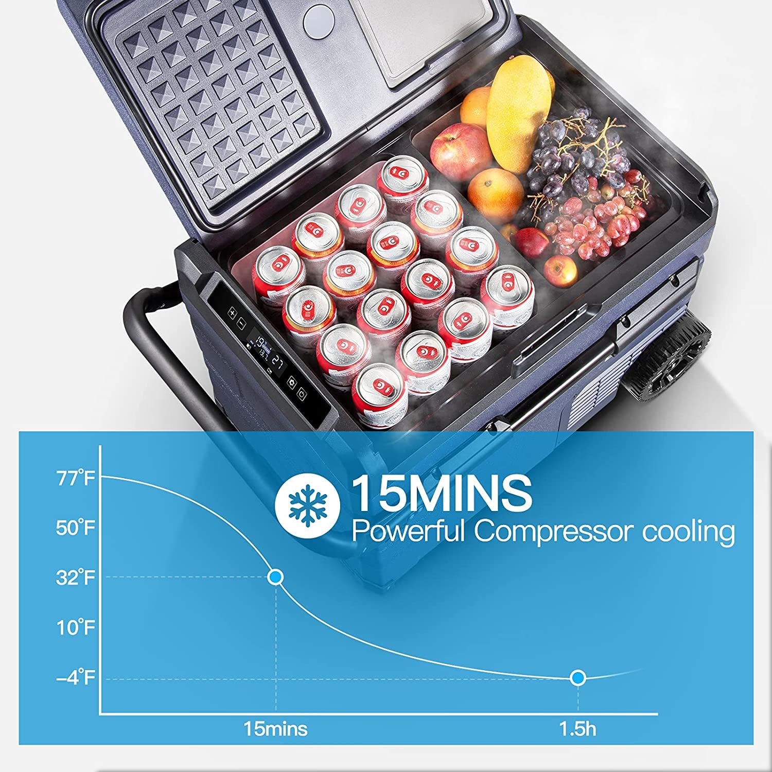 BODEGA 35L Glacière à Compresseur Électrique