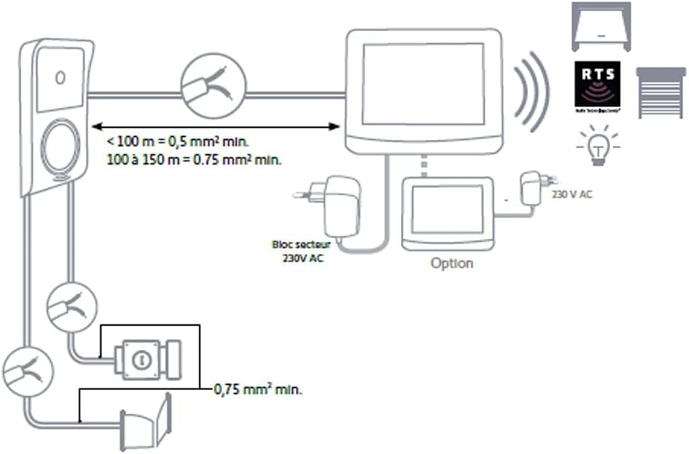Visiophone Somfy 2401446