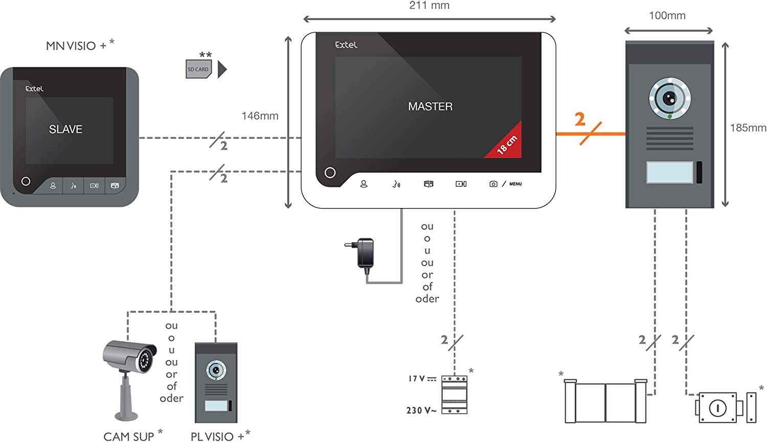 Extel visiophone ice