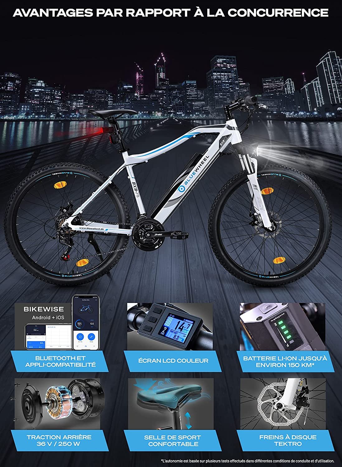 Bluewheel e-Bike 27,5 VTT électrique
